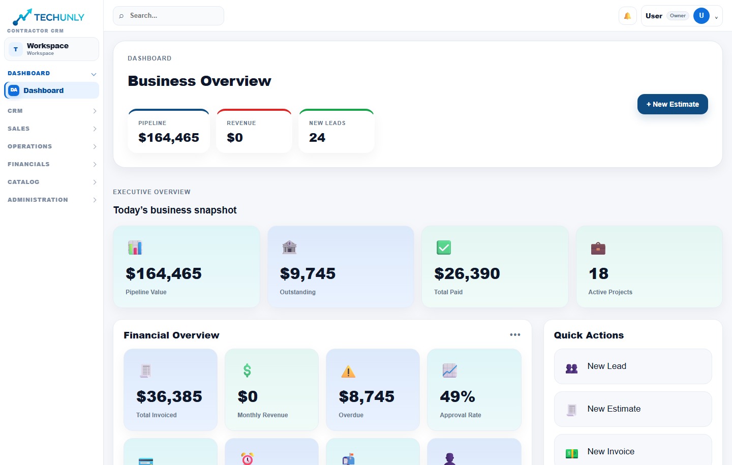Techunly dashboard showing the connected landscaping operating platform